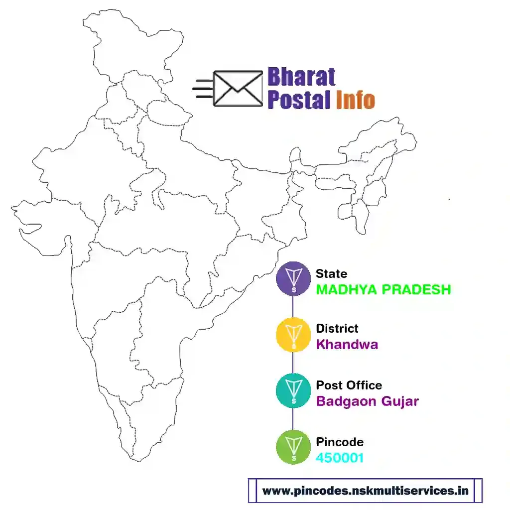 madhya pradesh-khandwa-badgaon gujar-450001